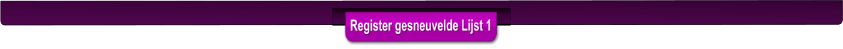 Register gesneuvelde Lijst 1